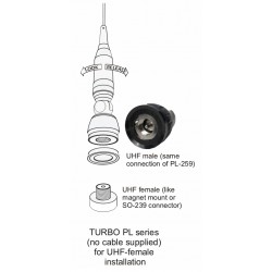 SIRIO TURBO 2000 BLUE LINE ANTENNA VEICOLARE - 27…28.5 MHz Tarabile