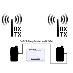 IC-FR5100-32  RIPETITORE - STAZIONE BASE - VHF 136-174 MHz