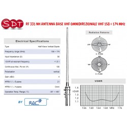 RF 331 NH ANTENNA BASE VHF OMNIDIREZIONALE VHF 158 ÷ 174 MHz