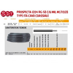 RG-58 CK - MIL TYPE ITA CAVO COASSIALE (PREZZO AL MT.)