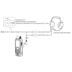 ICOM OPC-499 ADATTATORE PER CUFFIE AERONAUTICHE
